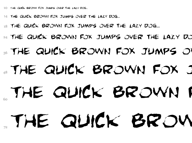 Comic Book Commando font waterfall