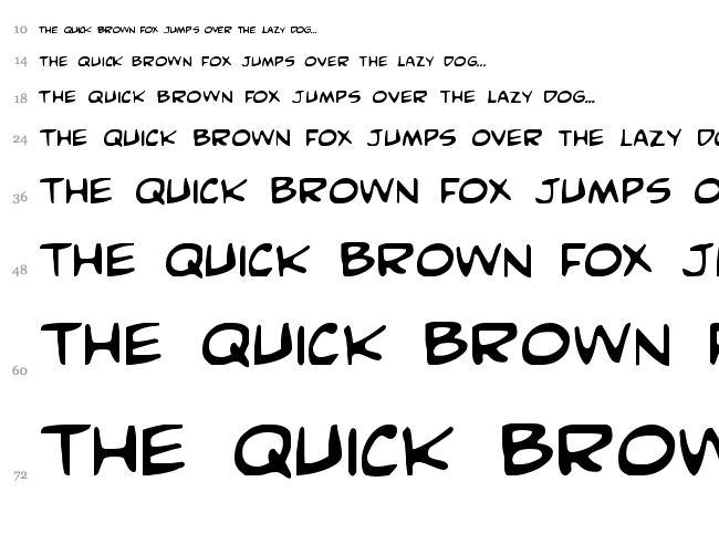 Comic Book Commando font waterfall