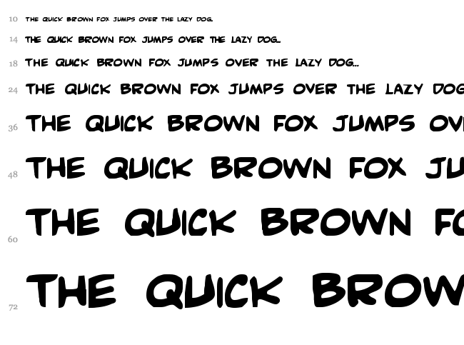 Comic Book Commando font waterfall
