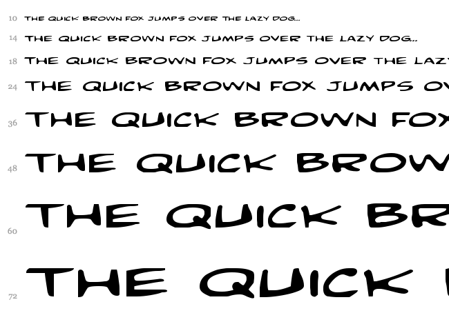 Comic Book Commando font waterfall