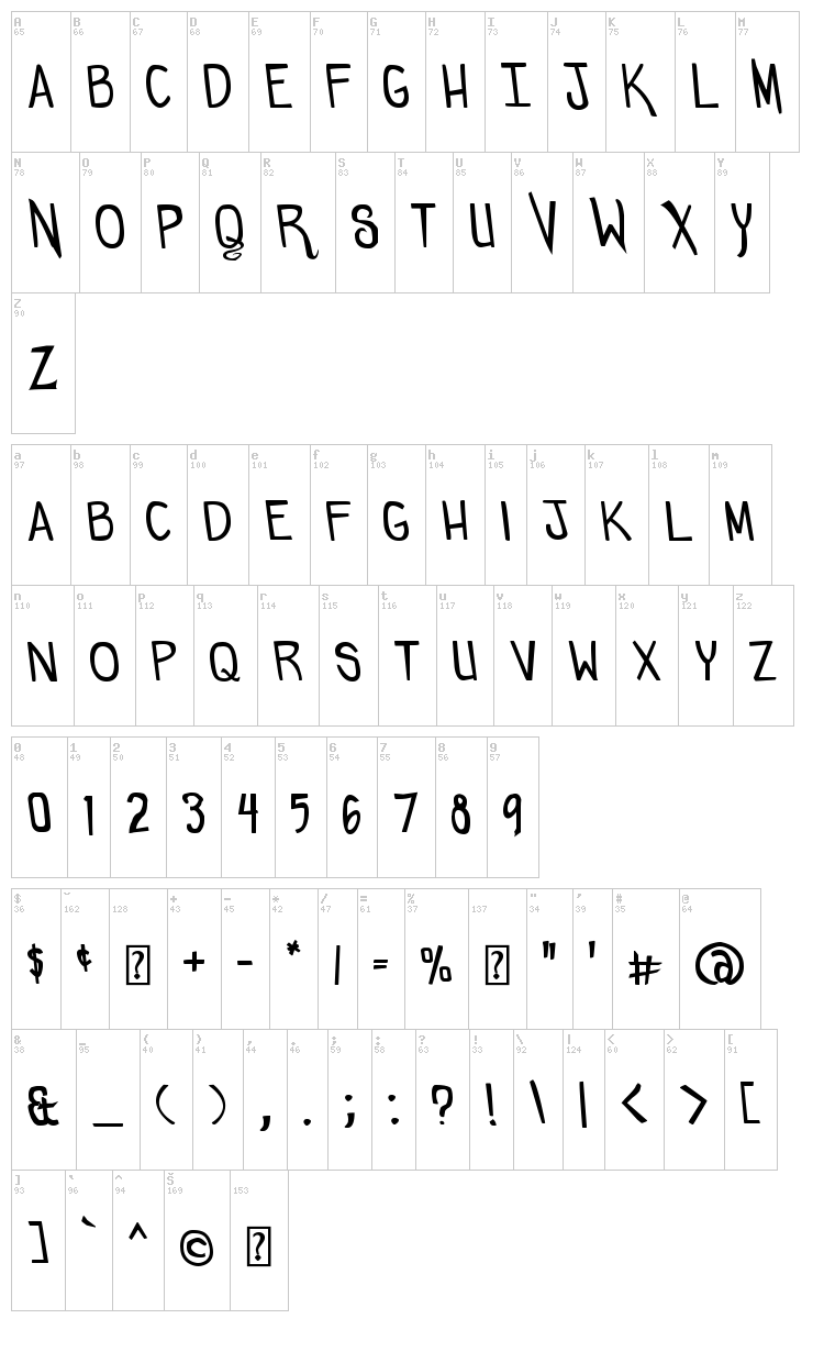 Comic Douche font map