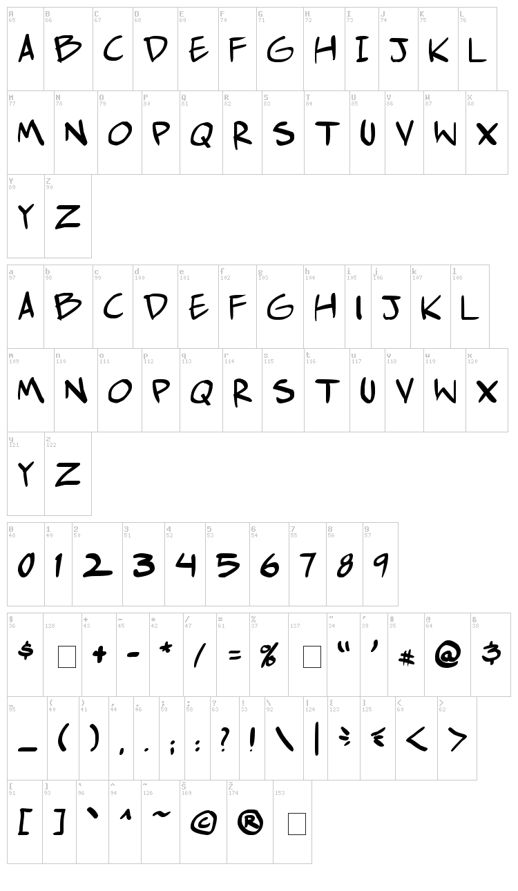 Comic Hustle font map