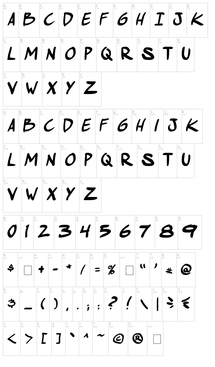 Comic Hustle font map