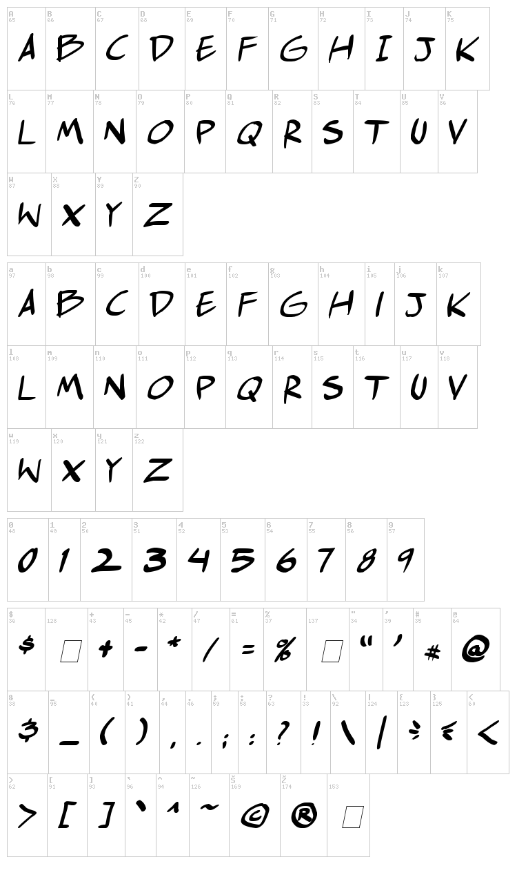 Comic Hustle font map