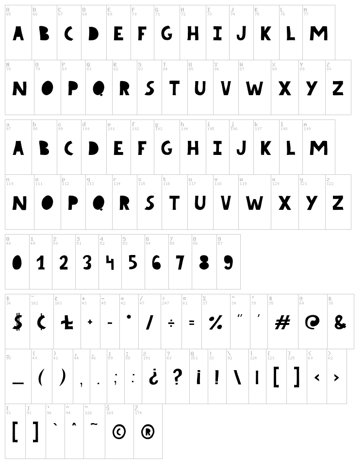 Comic Bold font map