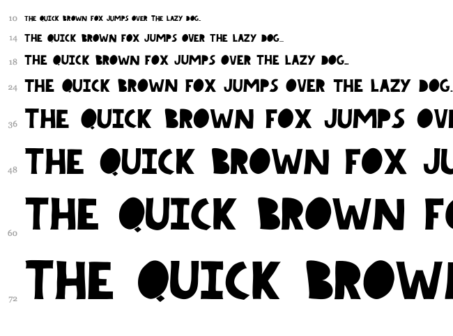 Comic Bold font waterfall