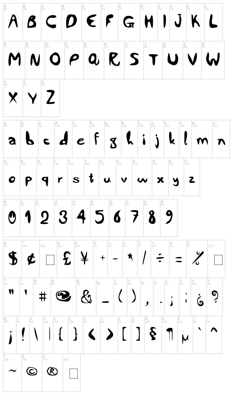 Comic City font map