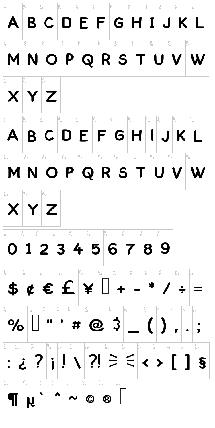 Comick Book font map