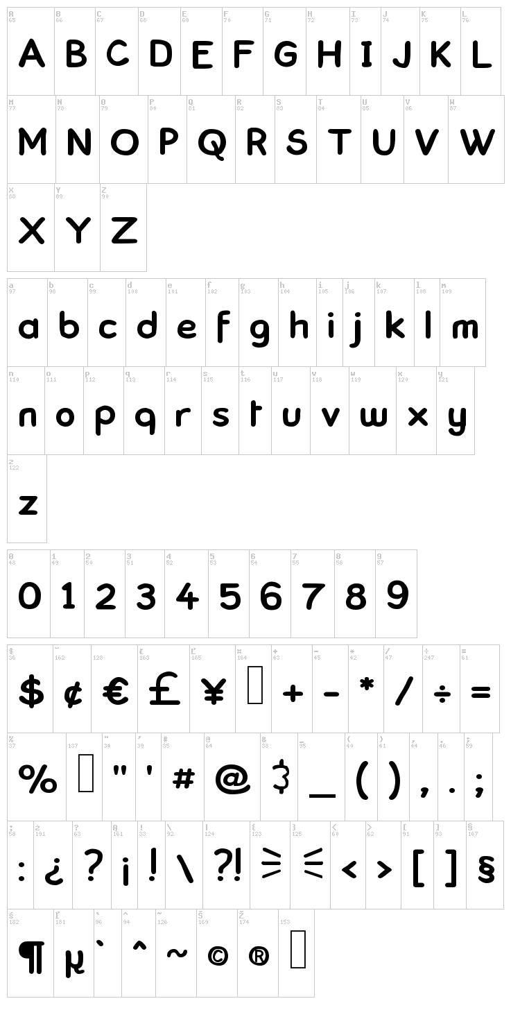 Comick Book font map