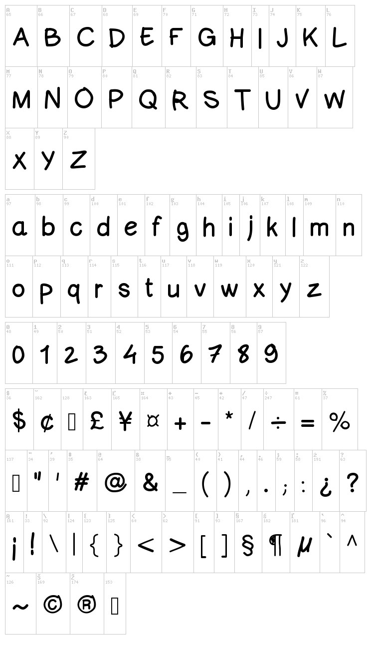 Comic Neue Sans ID font map