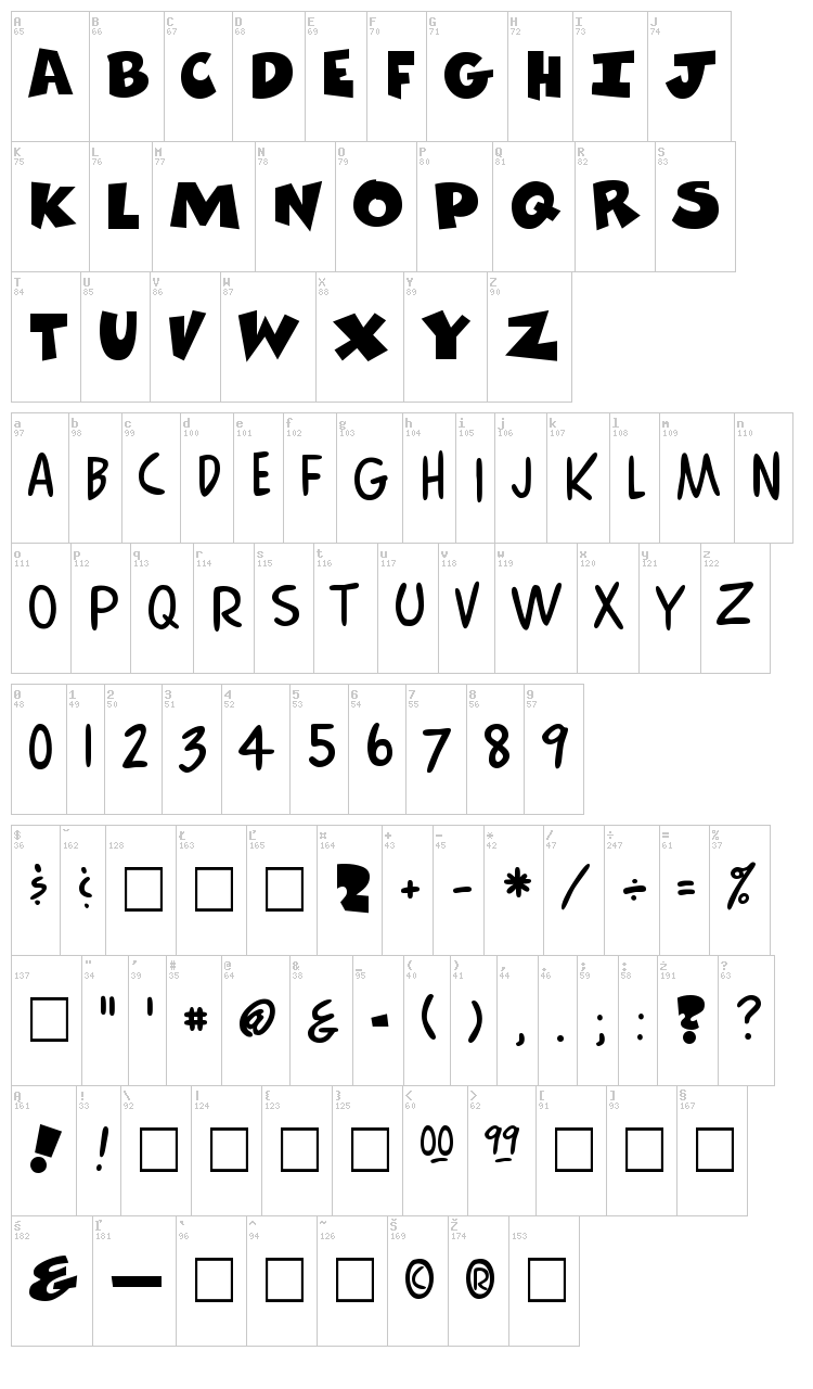 Comics font map