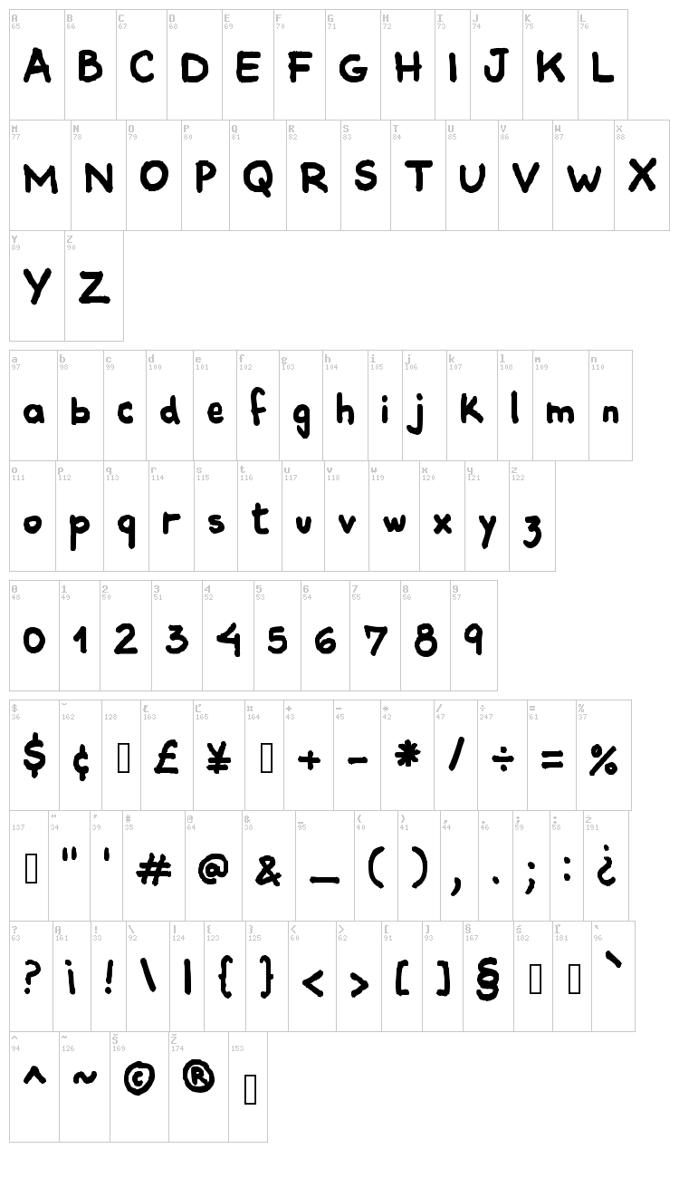 Comiquita Sans font map