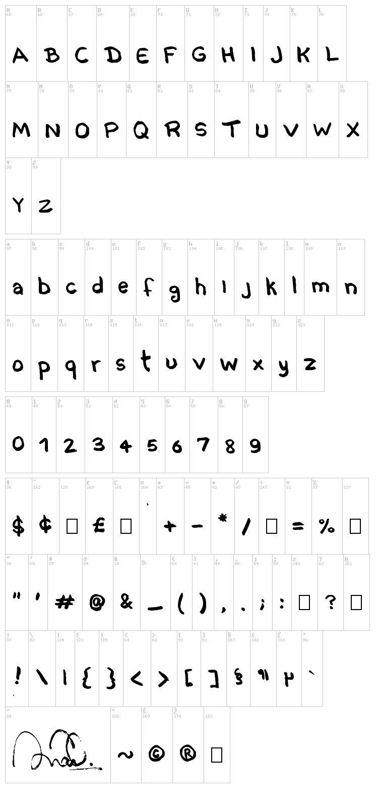 Comix Pro 2 font map
