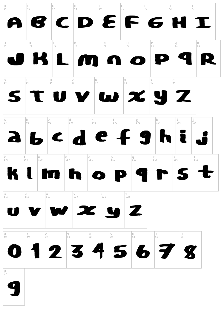 CopyStand font map
