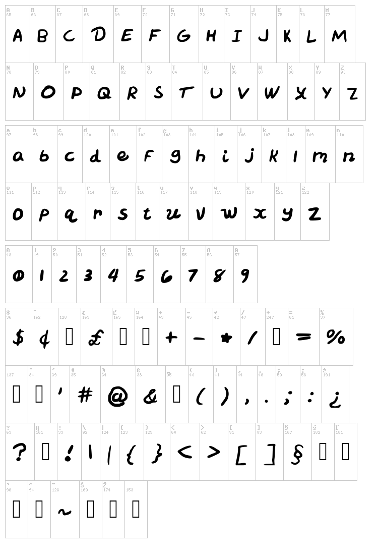 CreatiCredad font map