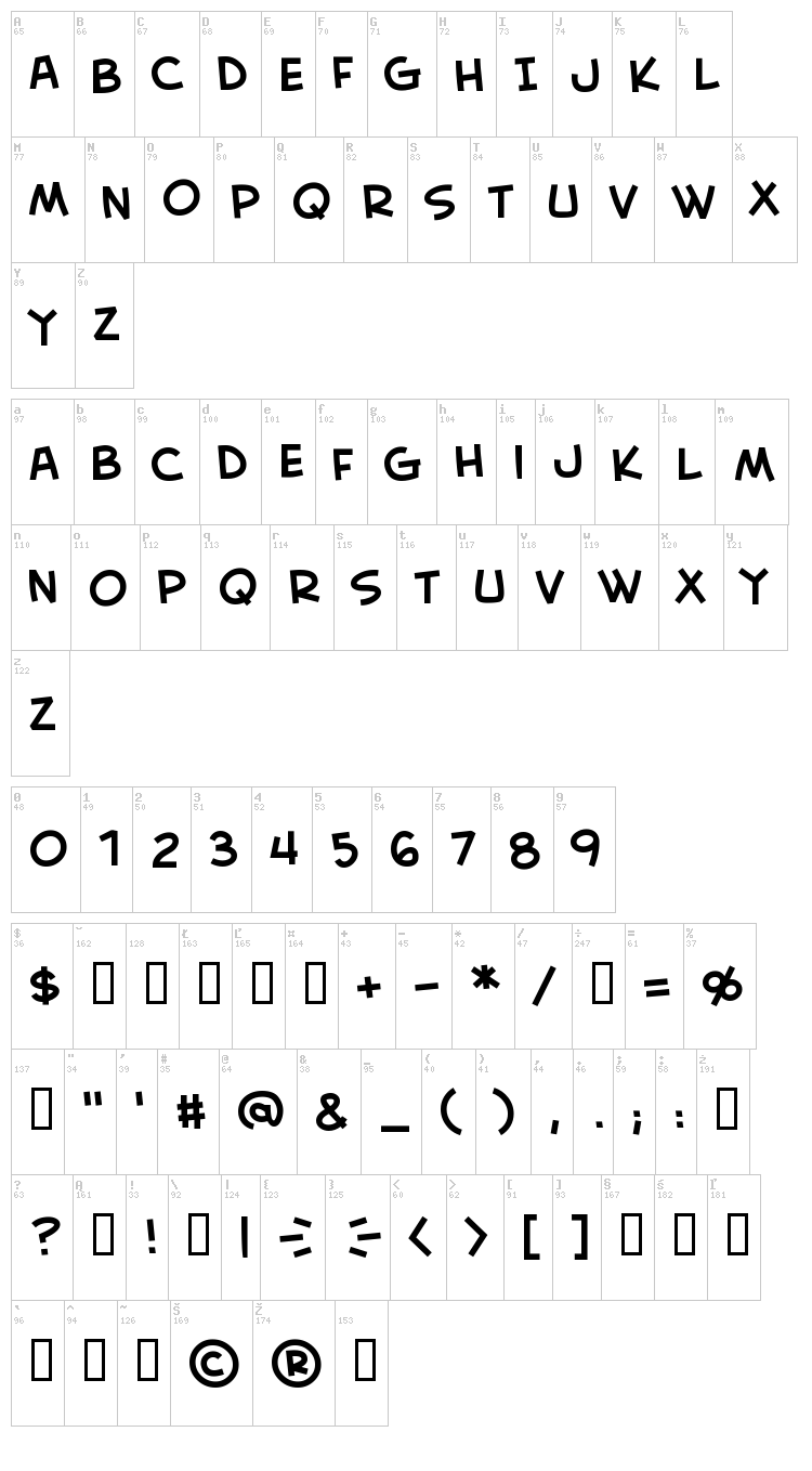 Creative Block BB font map