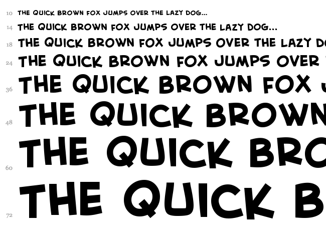 Creative Block BB font waterfall