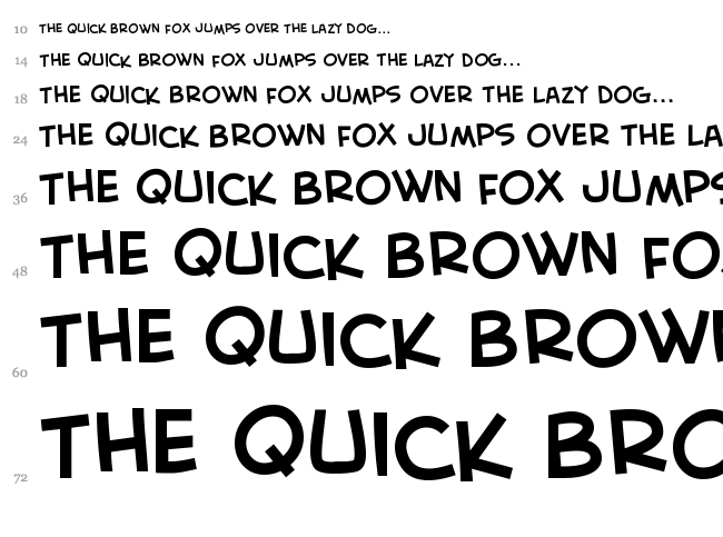 Creative Block BB font waterfall