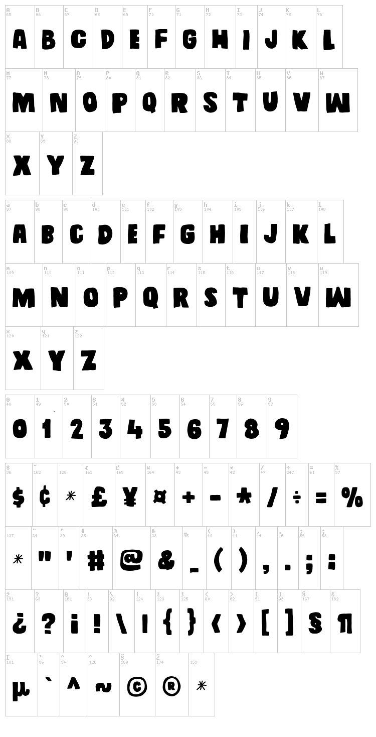 Daddy in space font map