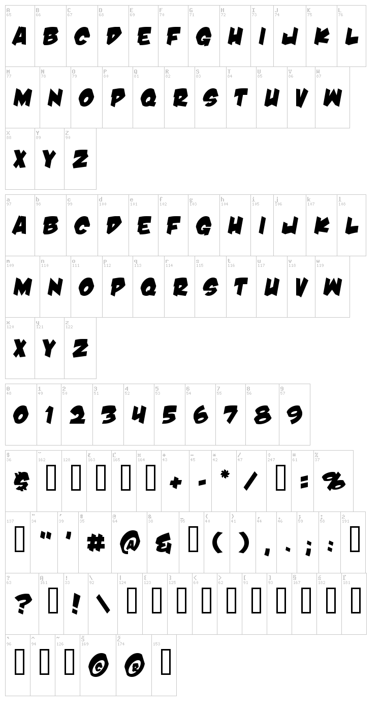 Damn Noisy Kids font map