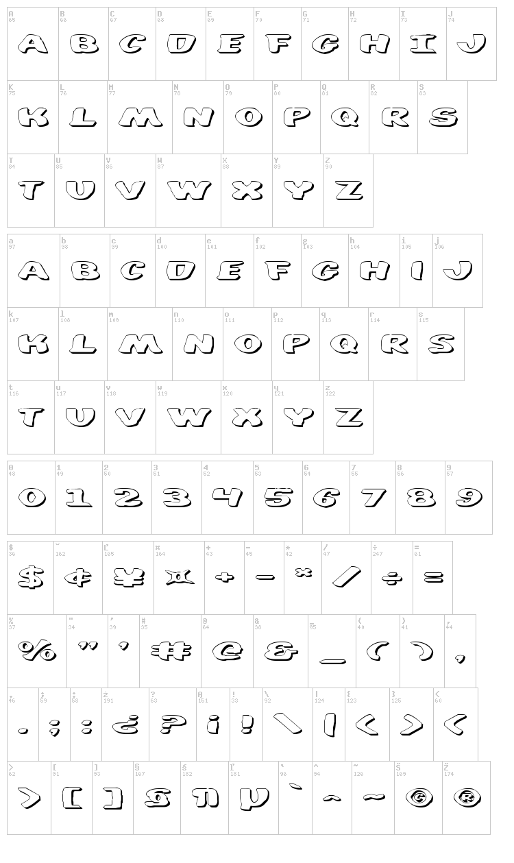 Diego Con font map