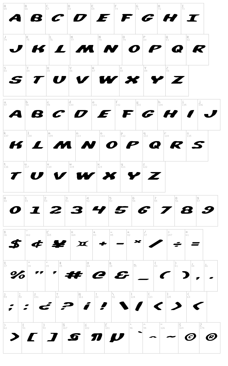 Diego Con font map