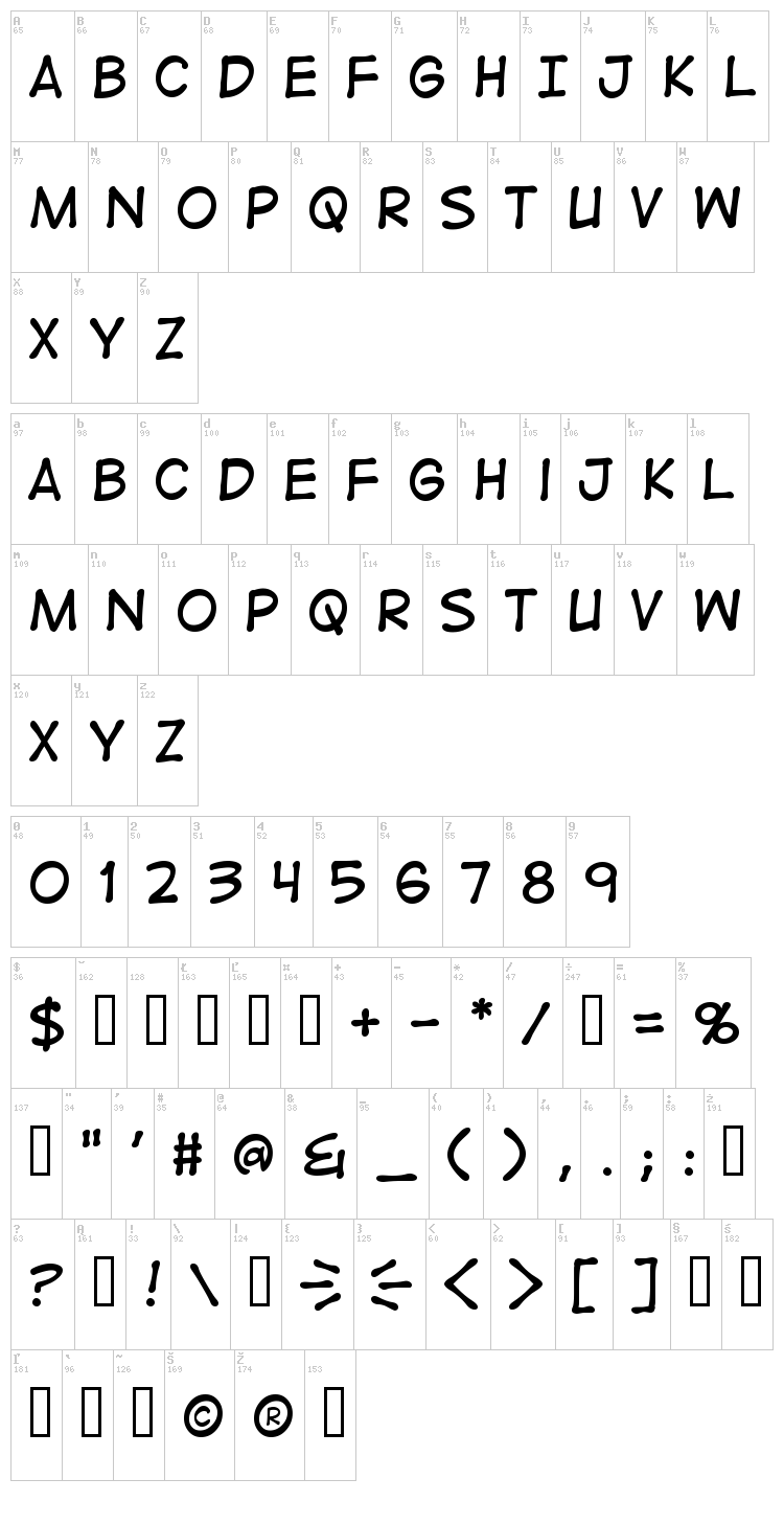 Digital Strip font map
