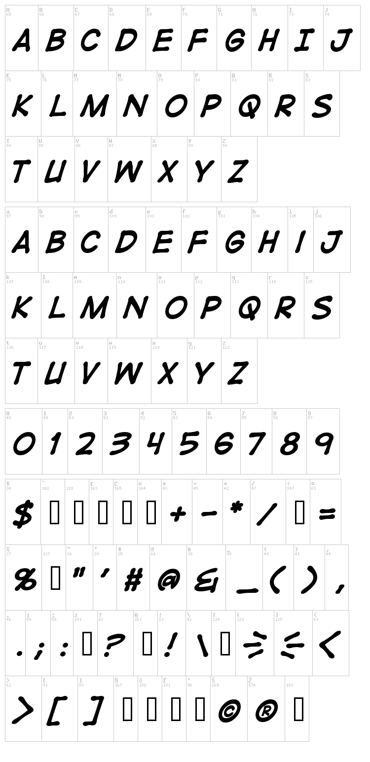 Digital Strip font map