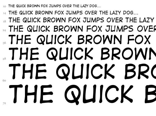 Digital Strip font waterfall
