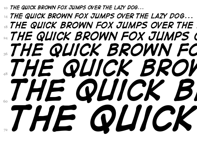 Digital Strip font waterfall