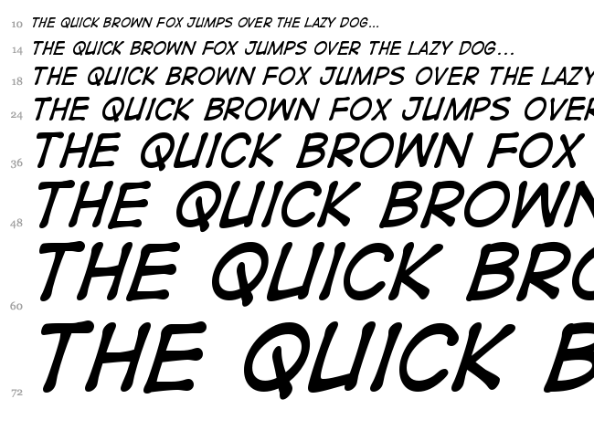 Digital Strip font waterfall