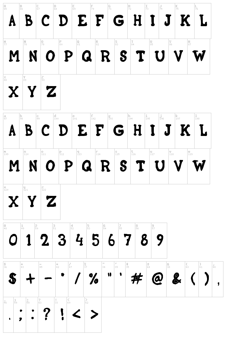 DIY font map