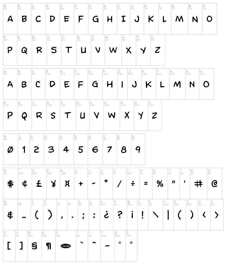 Domino Mask Condensed font map