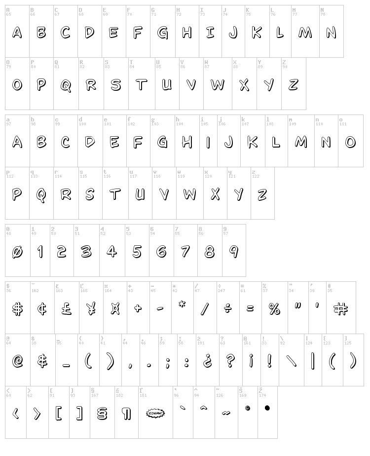 Domino Mask Condensed font map