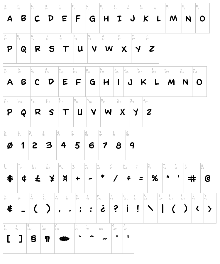 Domino Mask Condensed font map