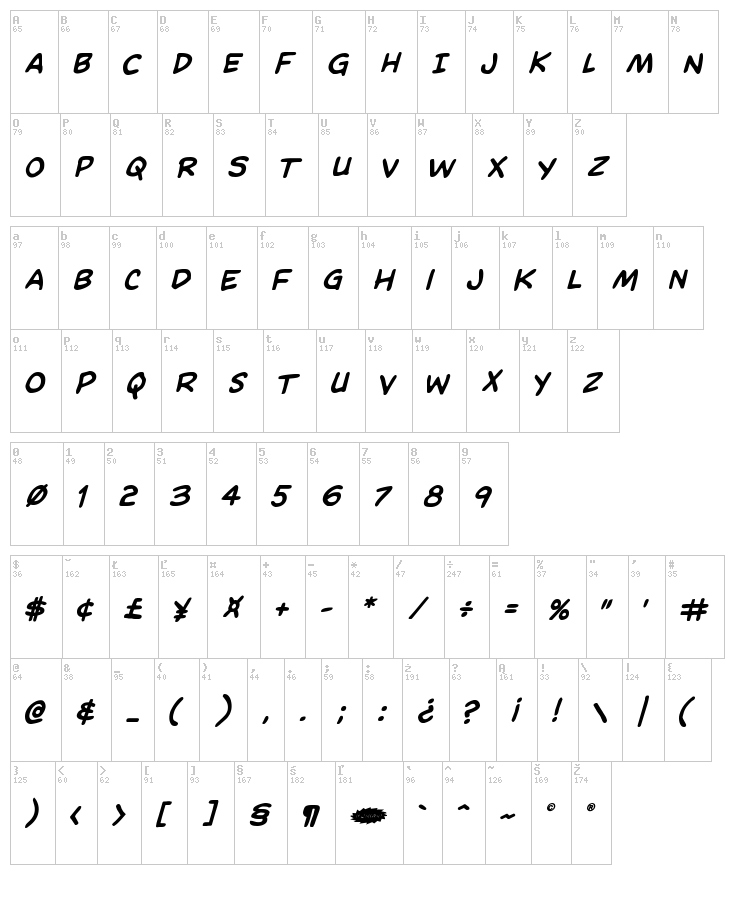 Domino Mask Condensed font map