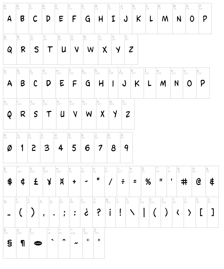 Domino Mask Condensed font map