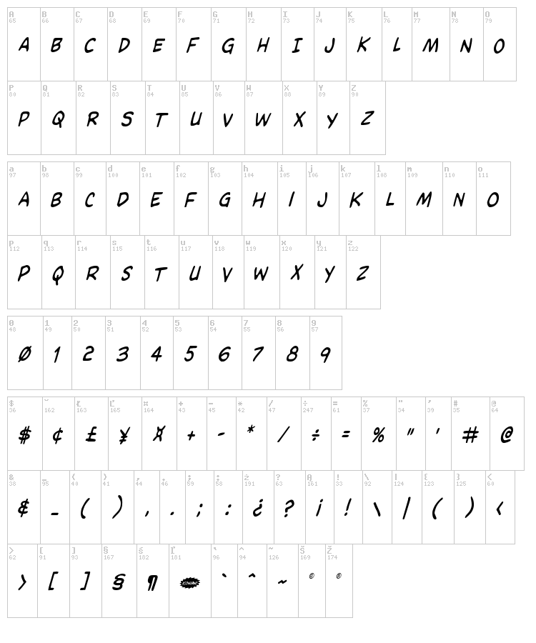 Domino Mask Condensed font map