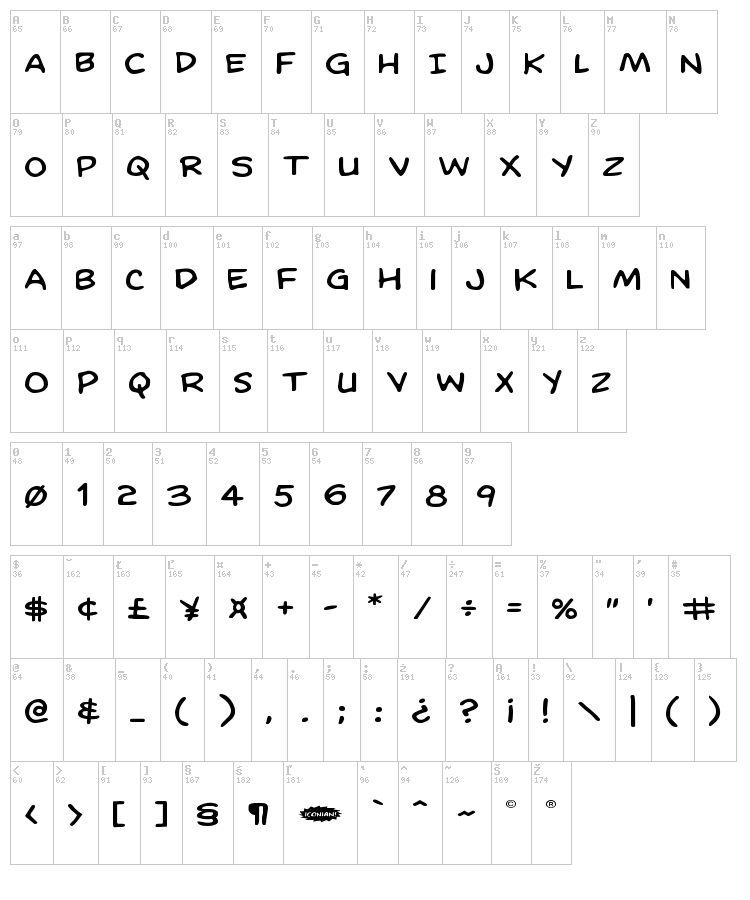 Domino Mask Condensed font map