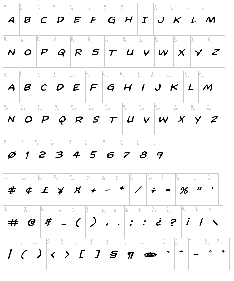 Domino Mask Condensed font map