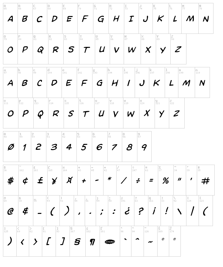 Domino Mask Condensed font map
