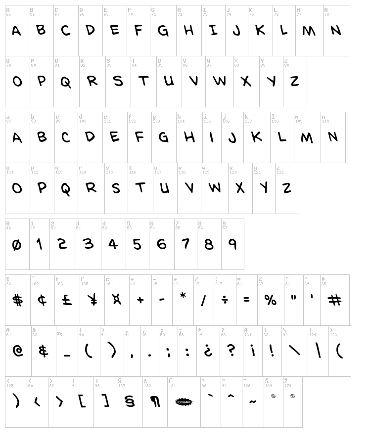 Domino Mask Condensed font map
