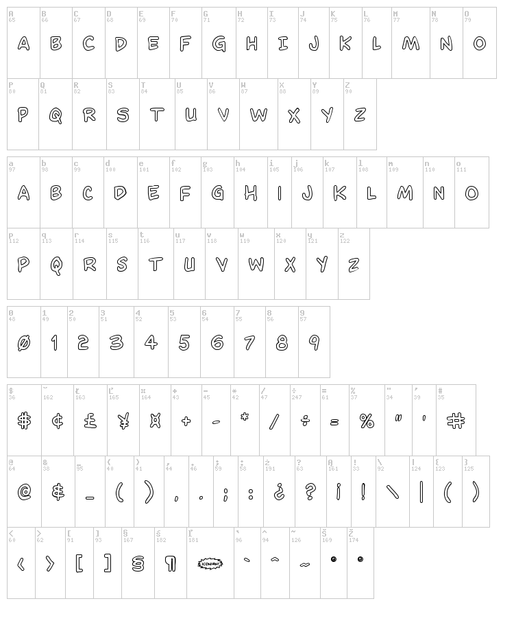 Domino Mask Condensed font map