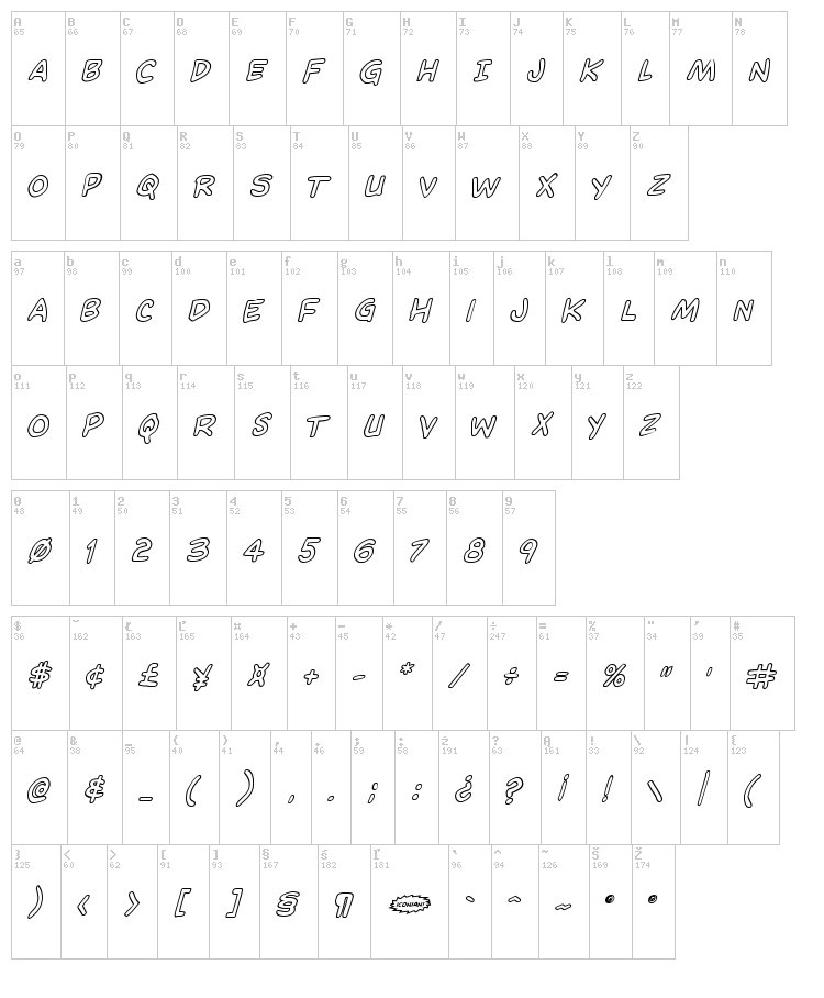 Domino Mask Condensed font map