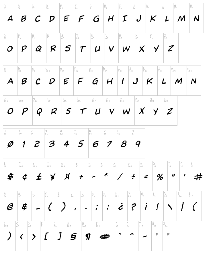Domino Mask Condensed font map