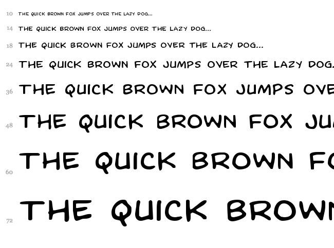 Domino Mask Condensed font waterfall