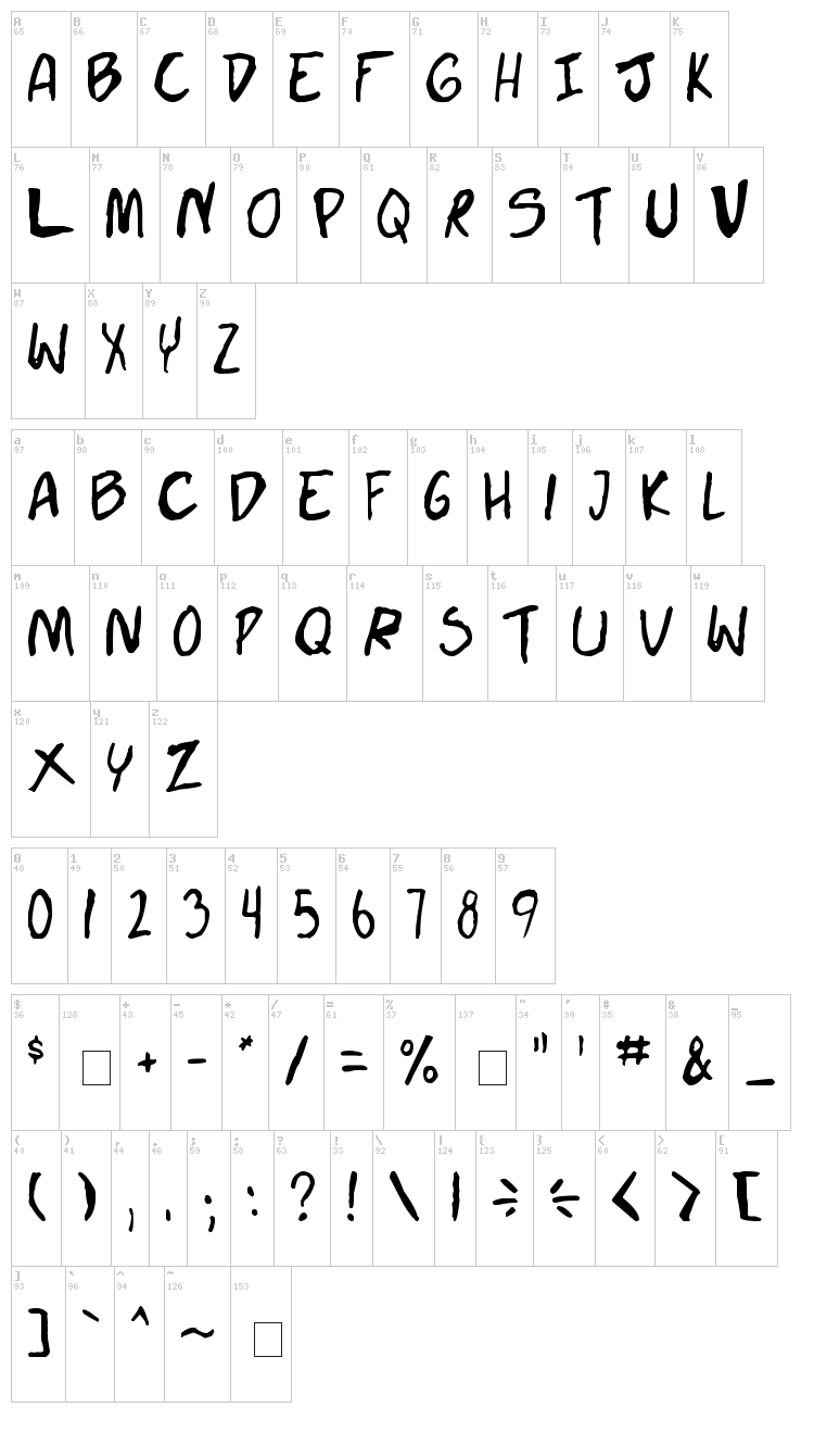Doujinshi font map