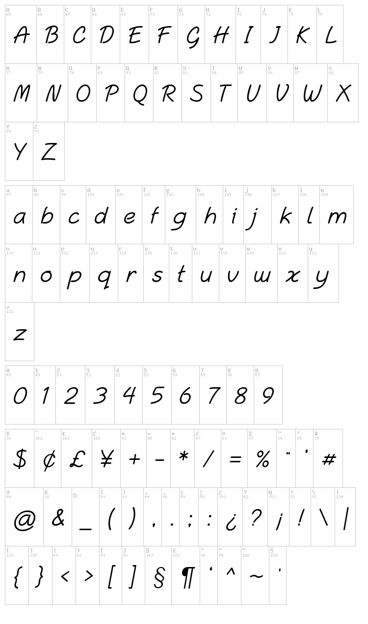 Dunkirk font map