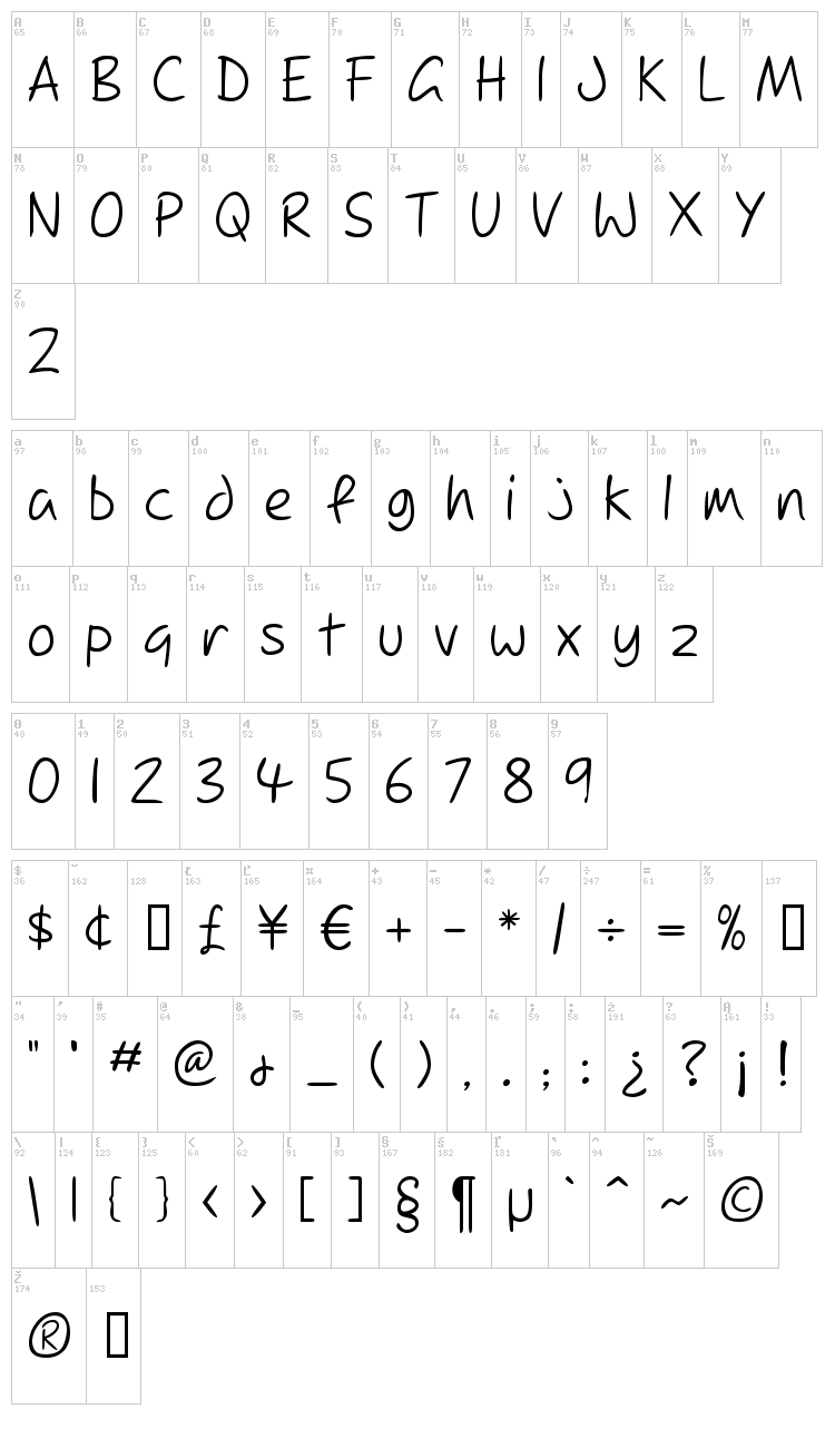 Dupree font map