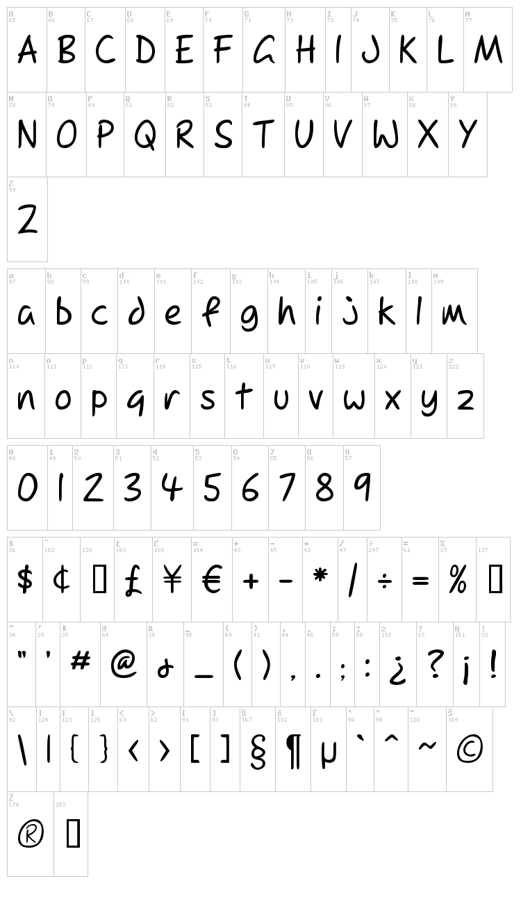 Dupree font map